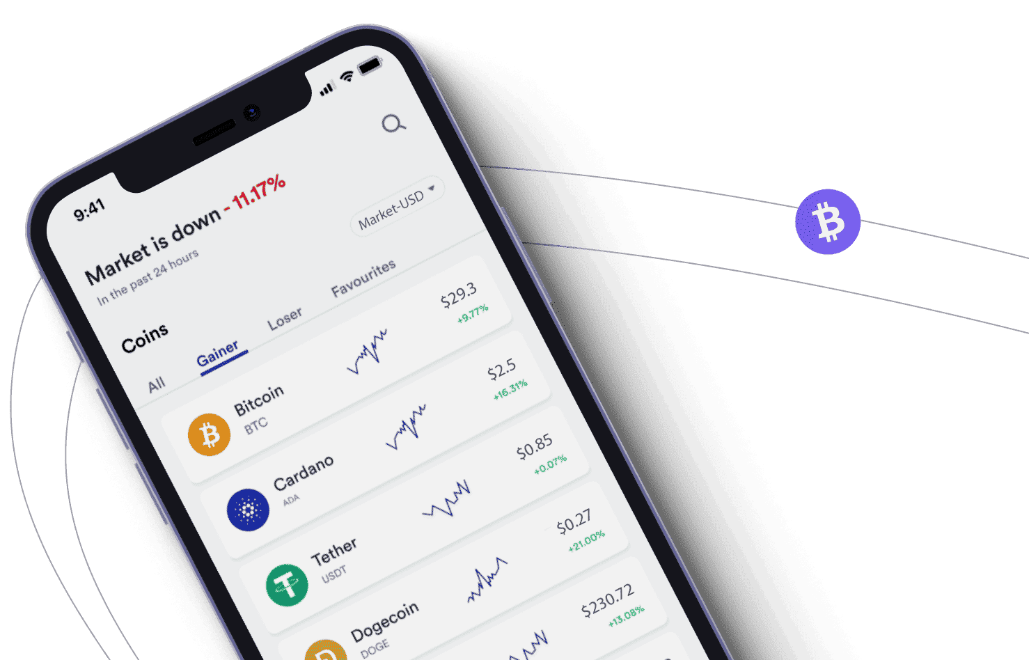 اكتشف إمكانات أسواق العملات المشفرة مع منصة Trade Vector AI