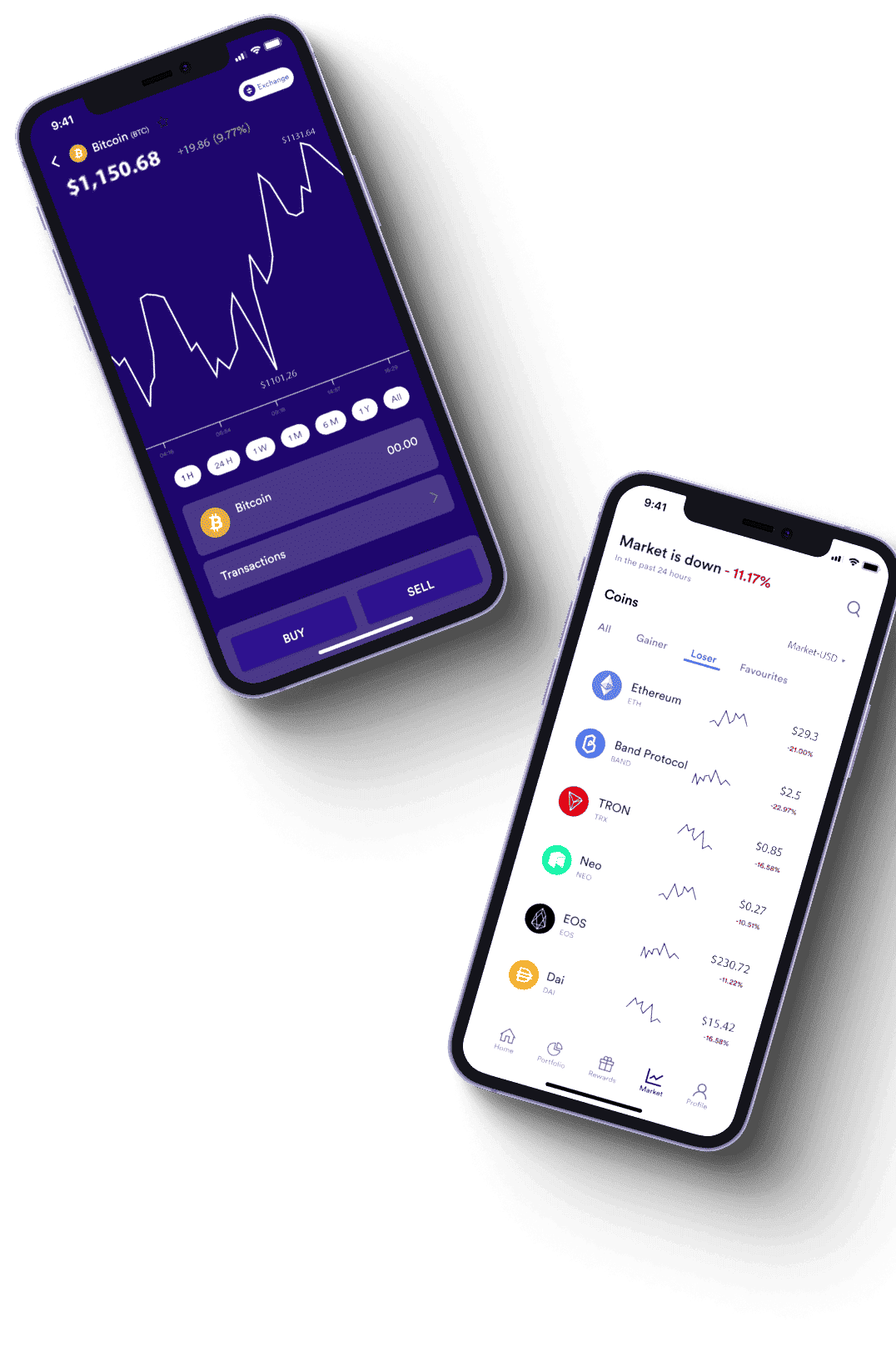 ابدأ تداول العملات المشفرة مع Trade Vector AI